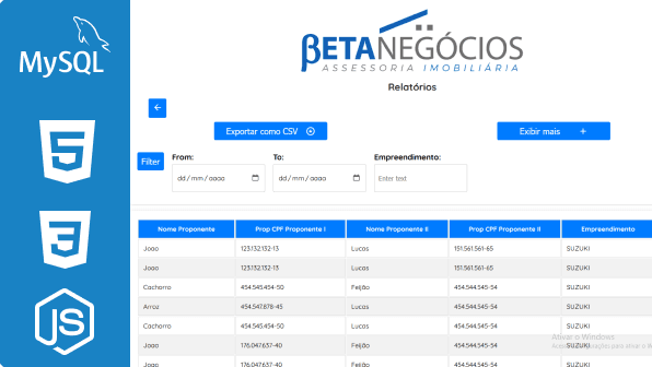Real Estate Credit Analysis Report Tool